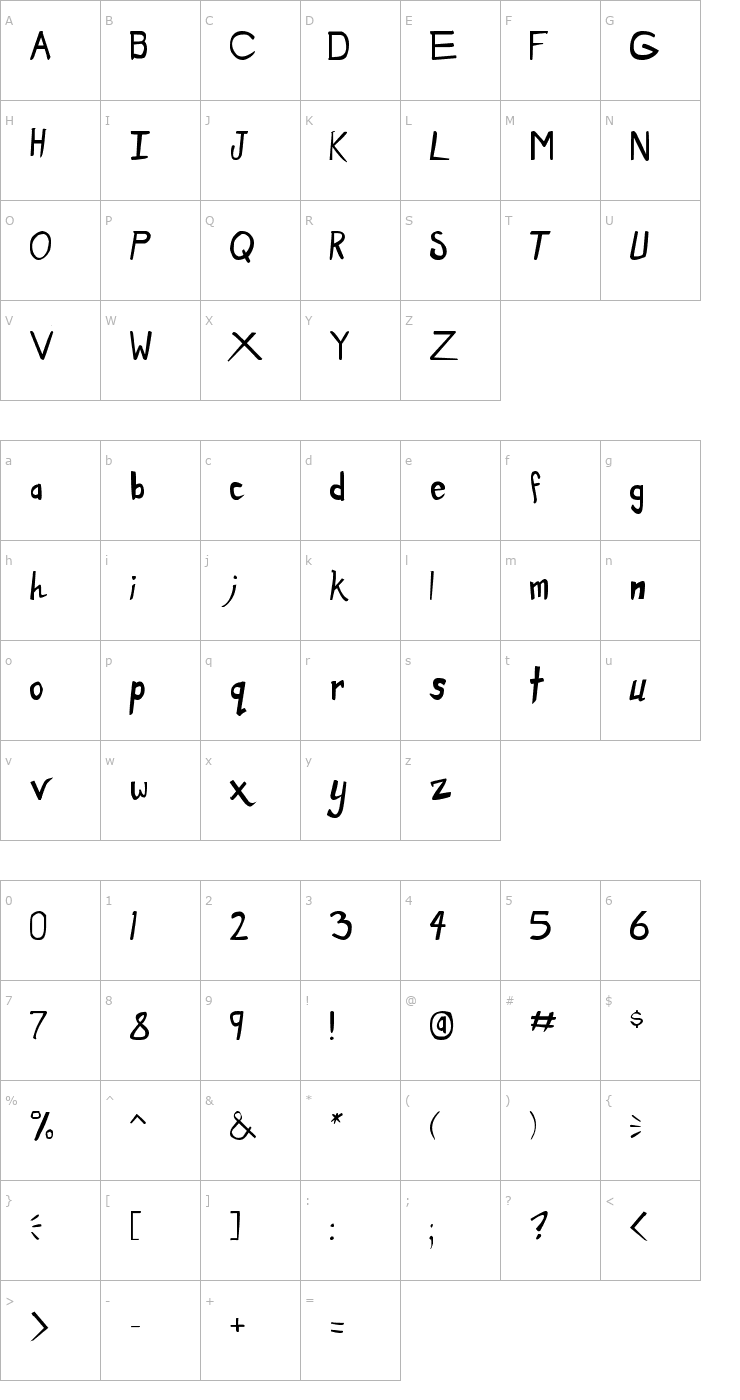 Character Map Dirty Duo Font