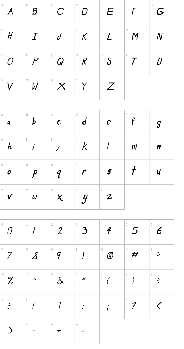 Character Map Dirty Duo Italic Font