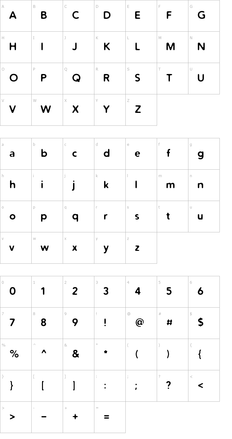 Character Map Distro Bold Font