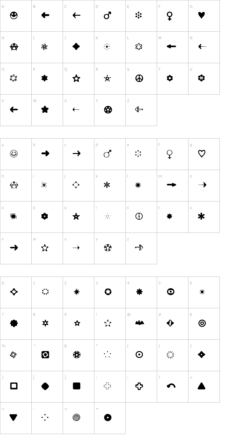 Character Map Distro II Bats Font