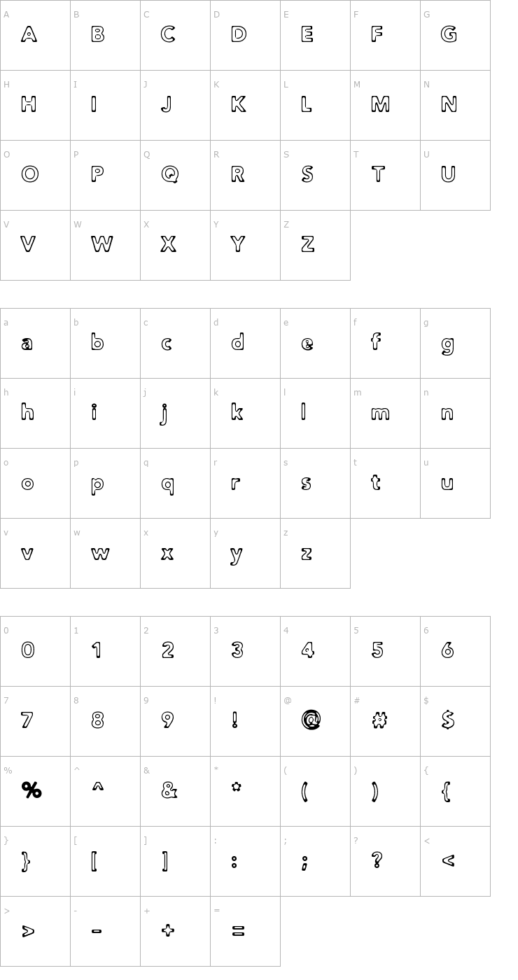 Character Map Distro Toast Font