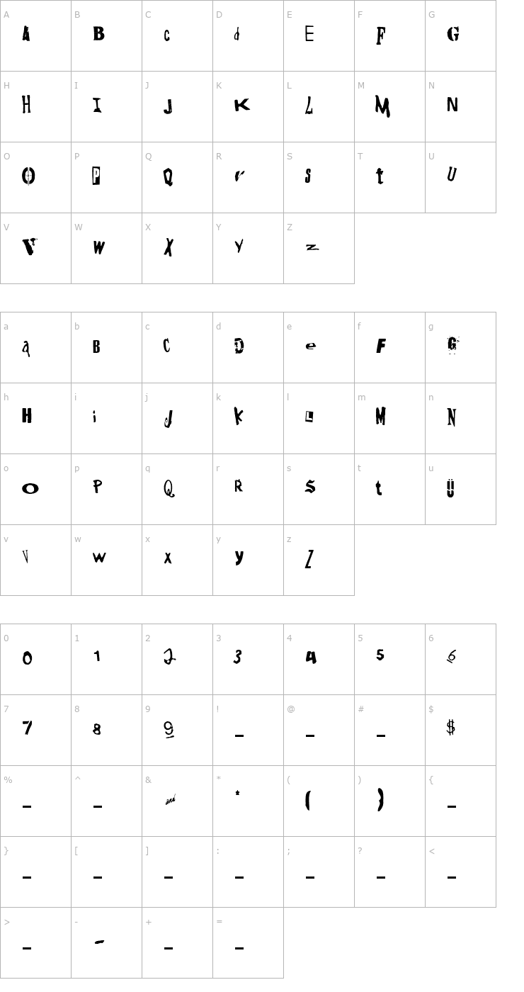 Character Map DIY One Font