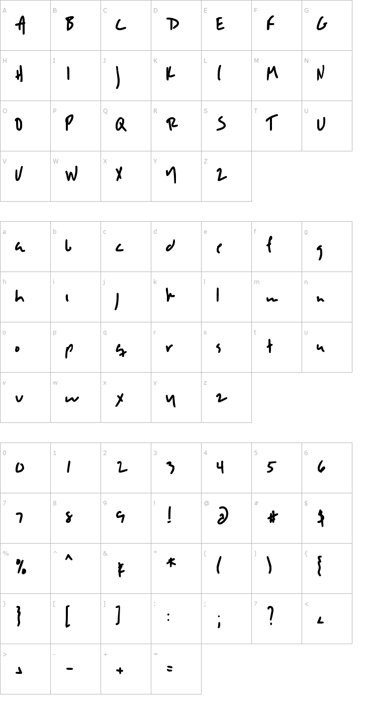 Character Map DJB Sloppyjo Font