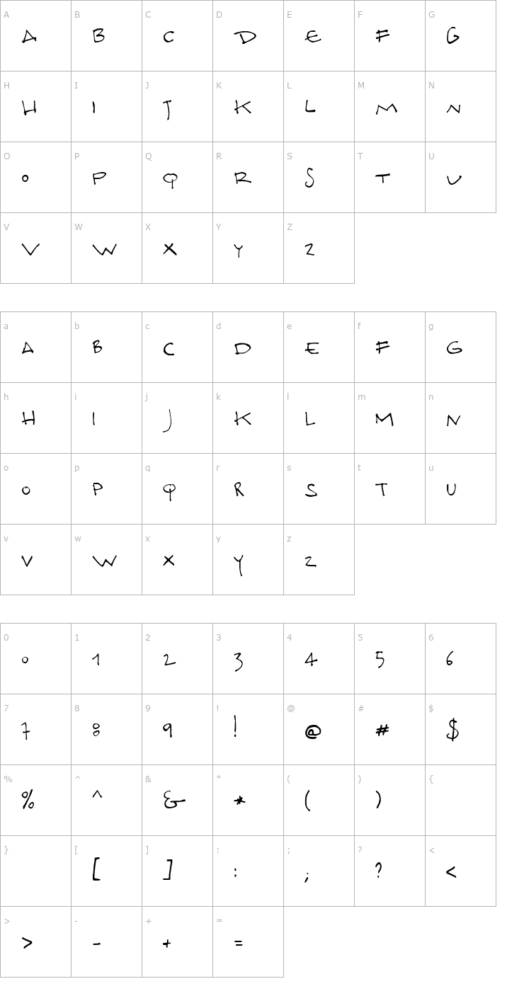 Character Map Docporn Font