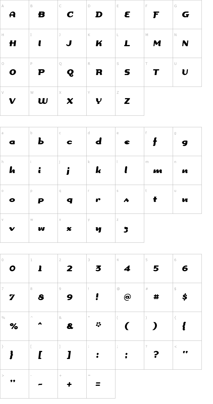 Character Map Dogma Script Bold Font