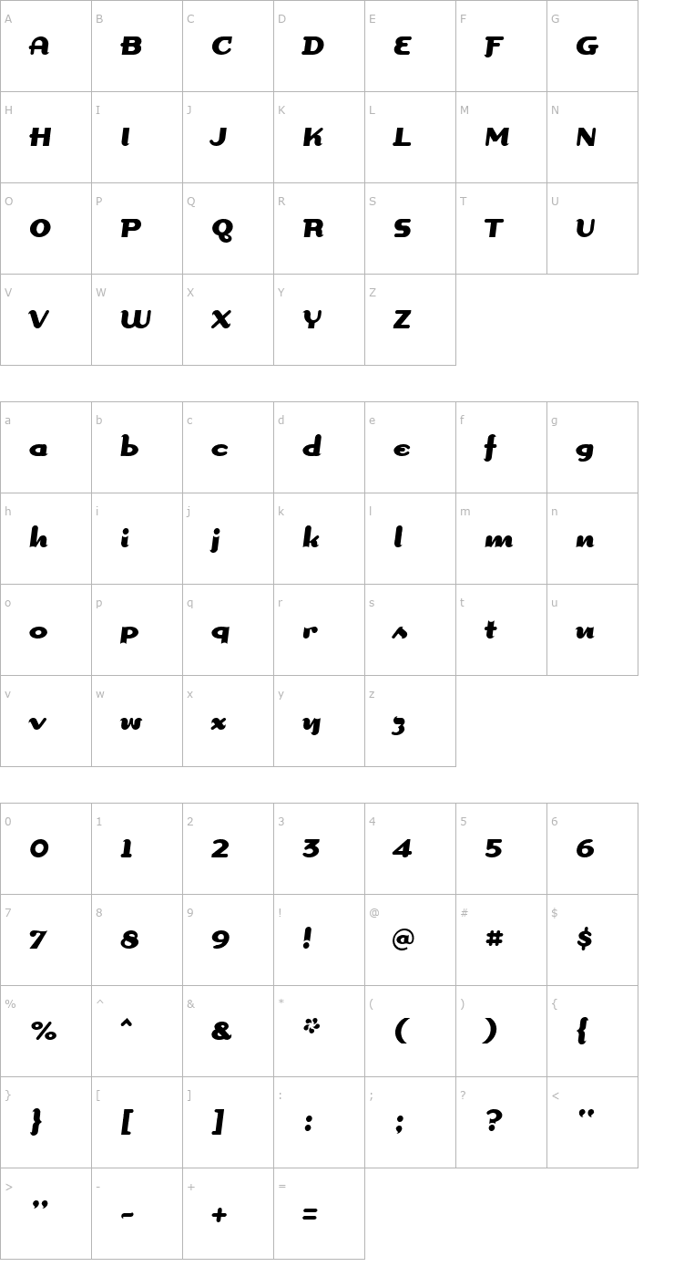 Character Map DogmaScriptBold Font