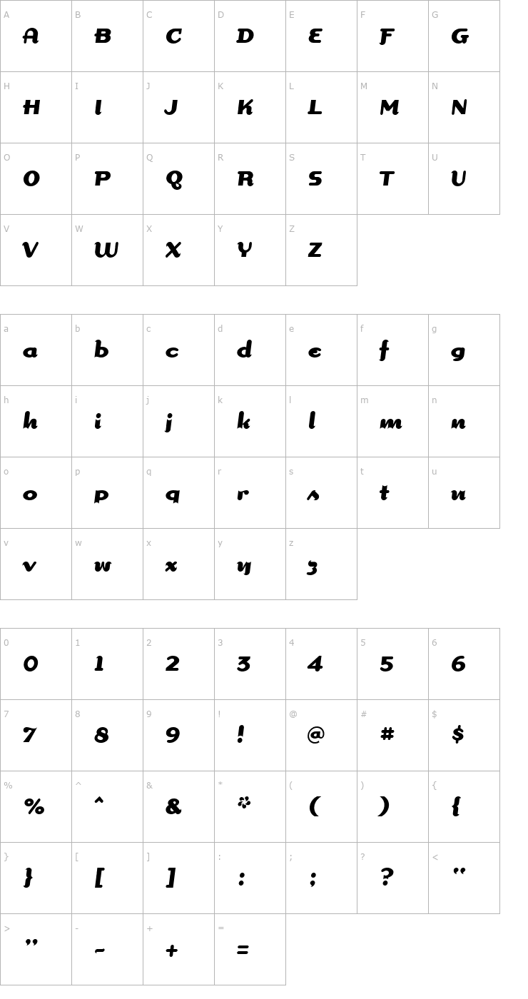 Character Map DogmaScriptBold Bold Font