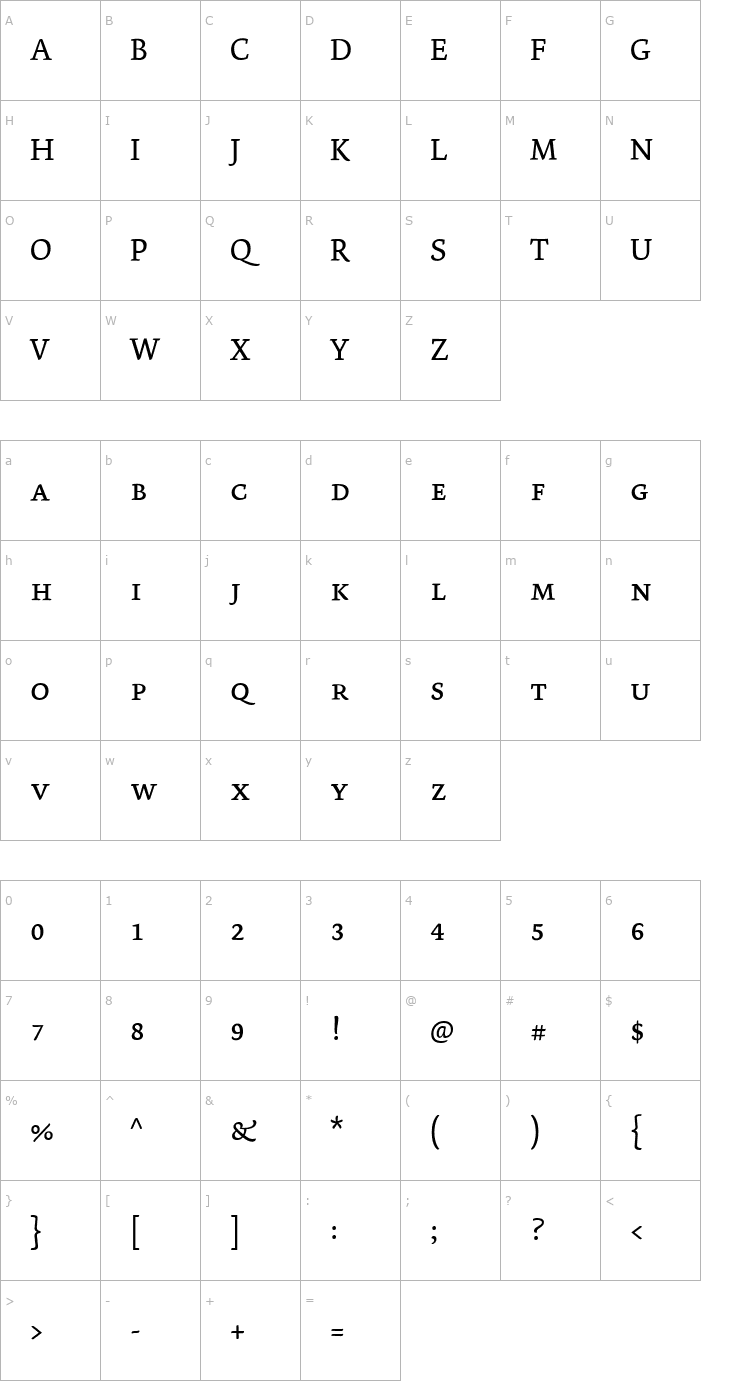 Character Map Dolly-SmallCaps Font