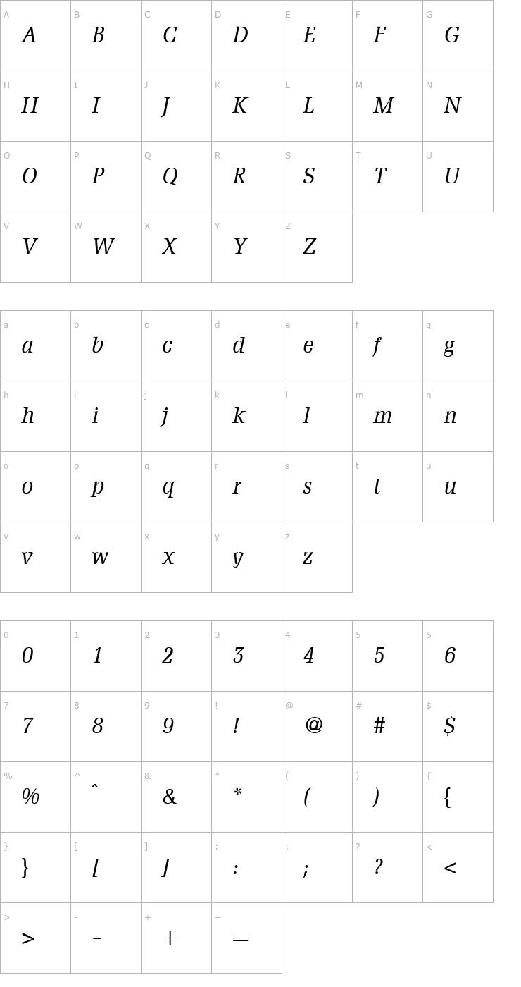 Character Map Domenica-RegularItalic Font