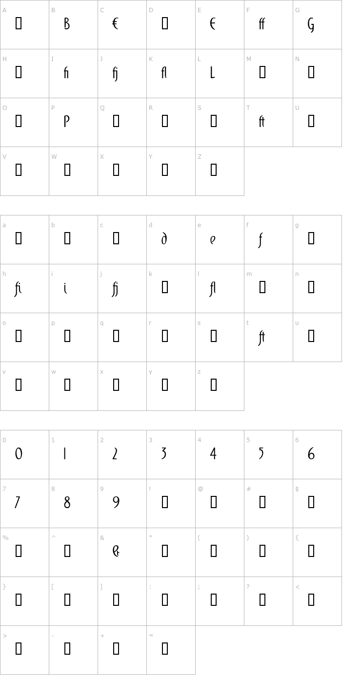 Character Map DomingoALT Font