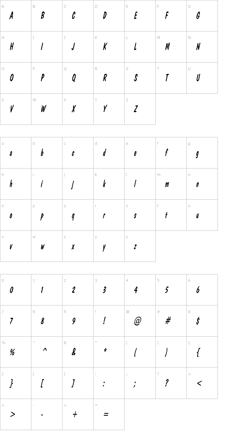 Character Map DonCasualCondensed Italic Font