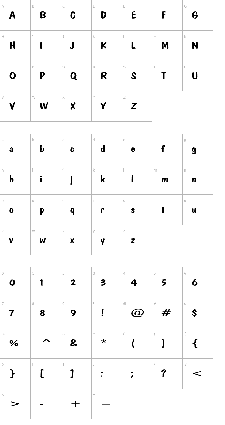 Character Map DonCasualExtended Font