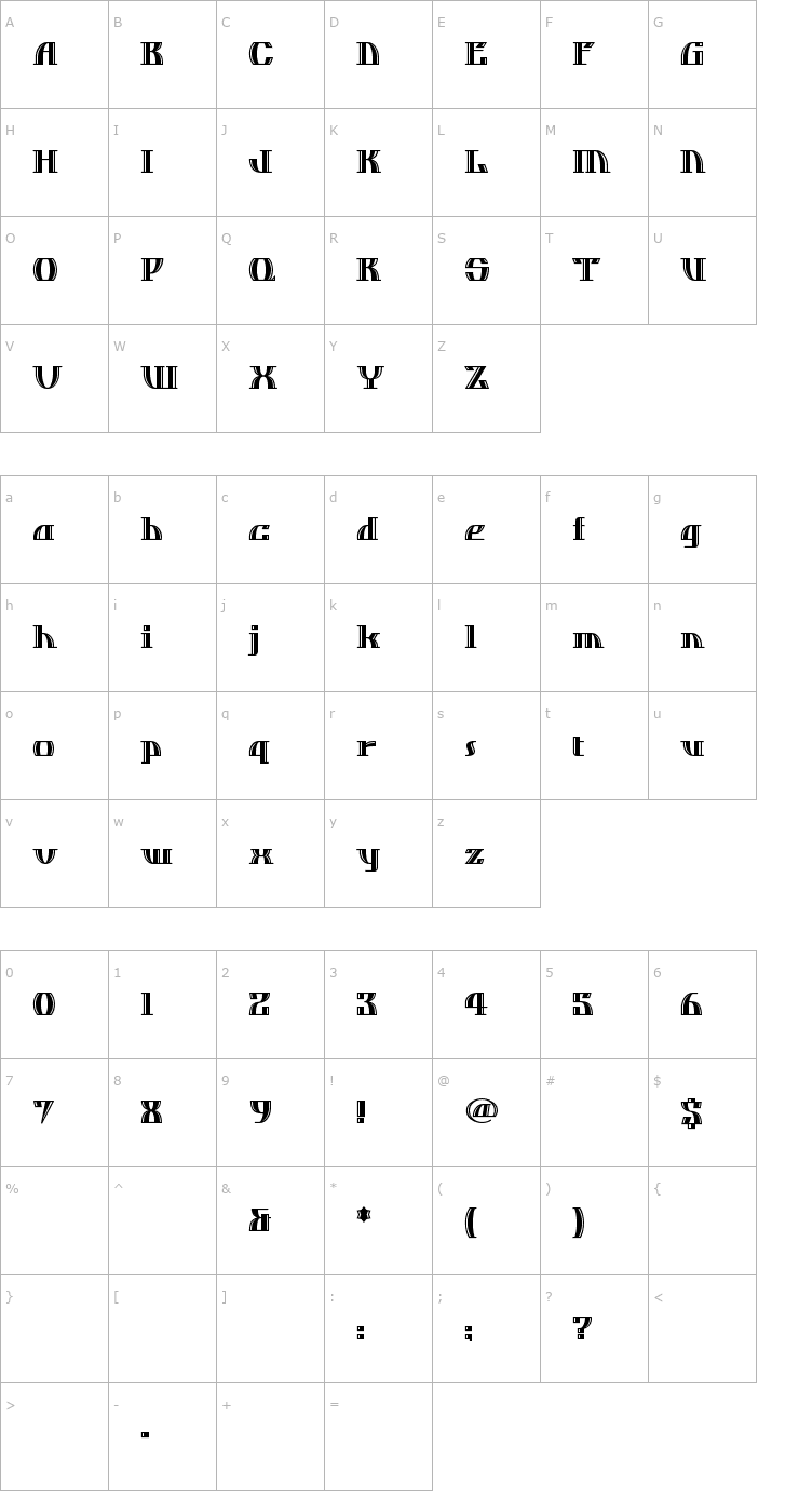 Character Map Dos Equis Font