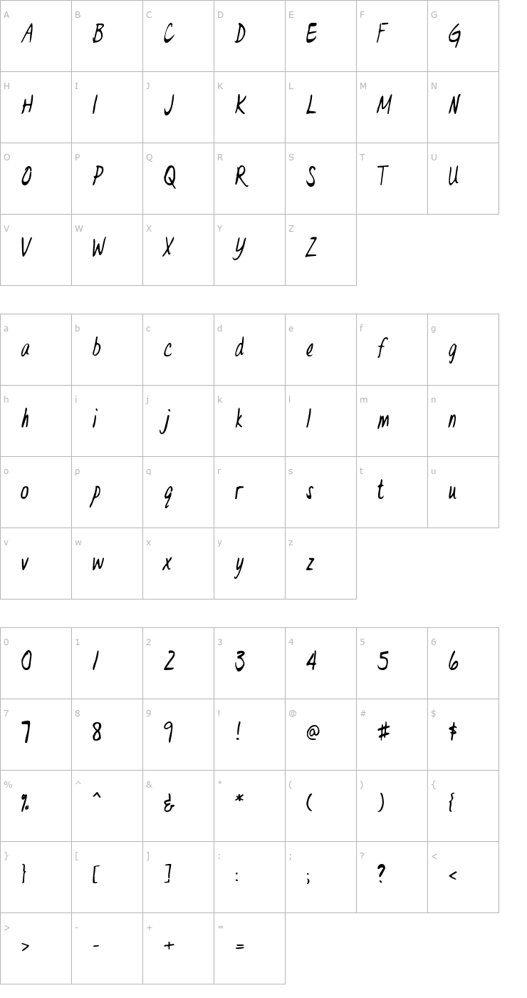 Character Map Dr. Eve L Font