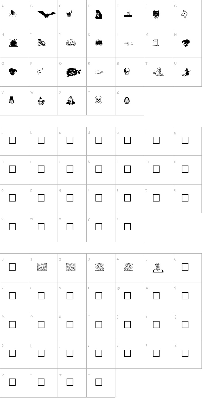 Character Map Drac Font