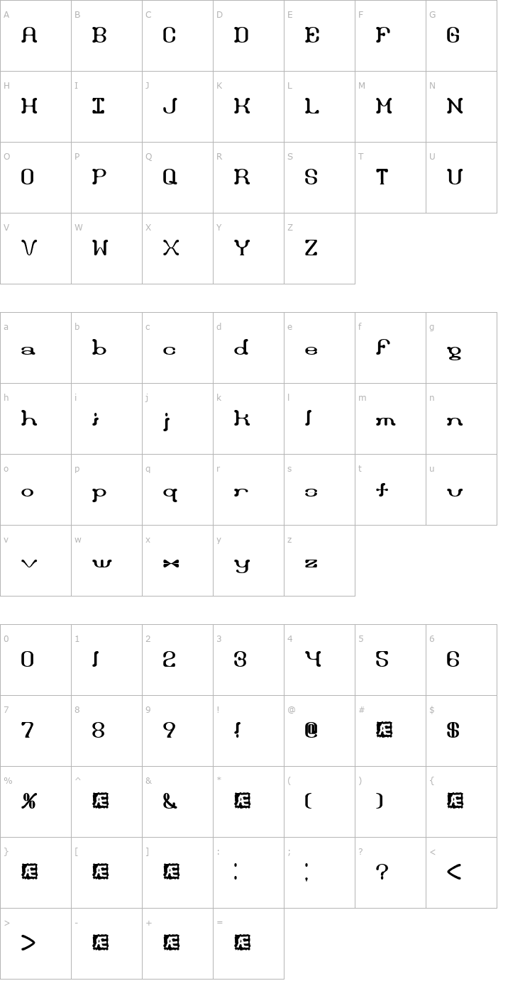 Character Map Draggle [over kerned] (BRK) Font