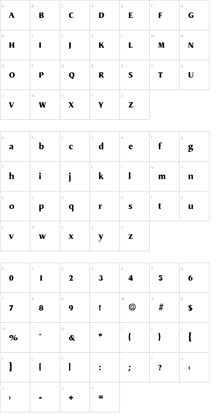 Character Map Dragon-ExtraBold Font