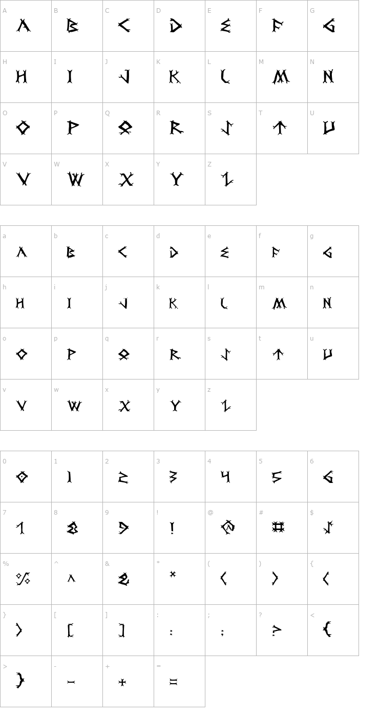 Character Map Dragon Order Font