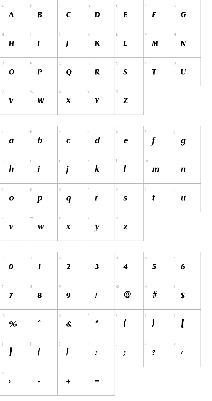 Character Map Dragon-Serial-ExtraBold-RegularItalic Font