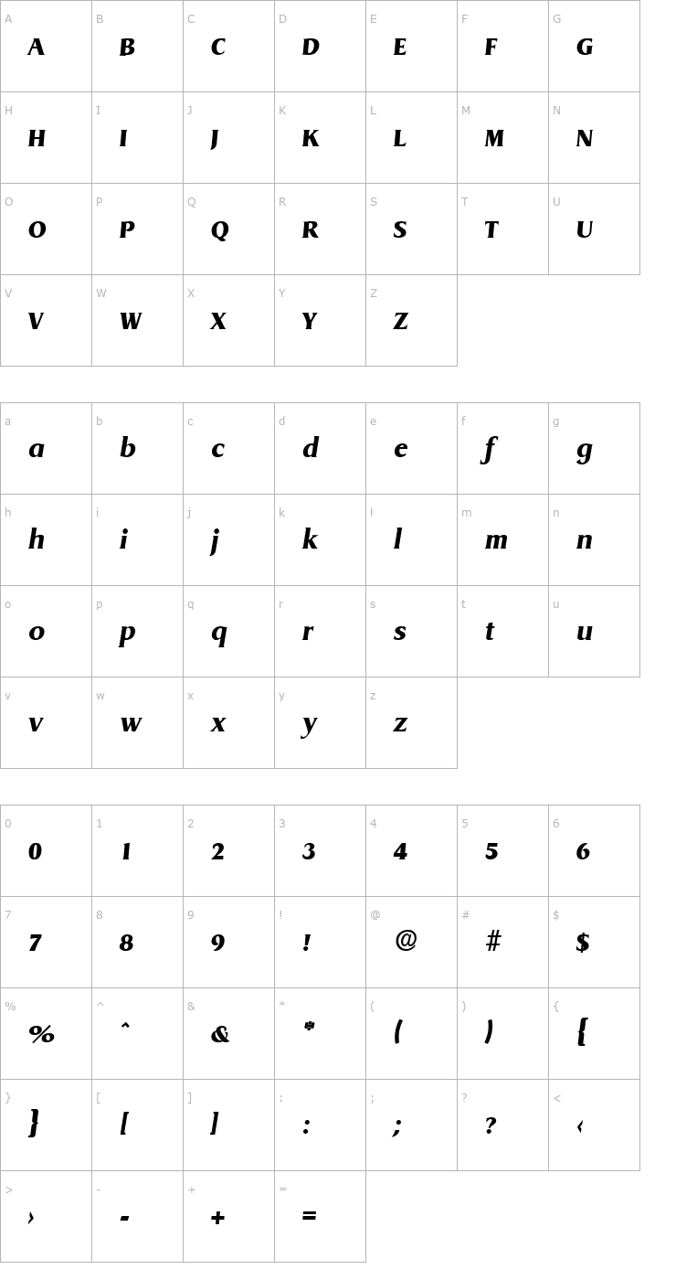 Character Map Dragon-Serial-Heavy-RegularItalic Font