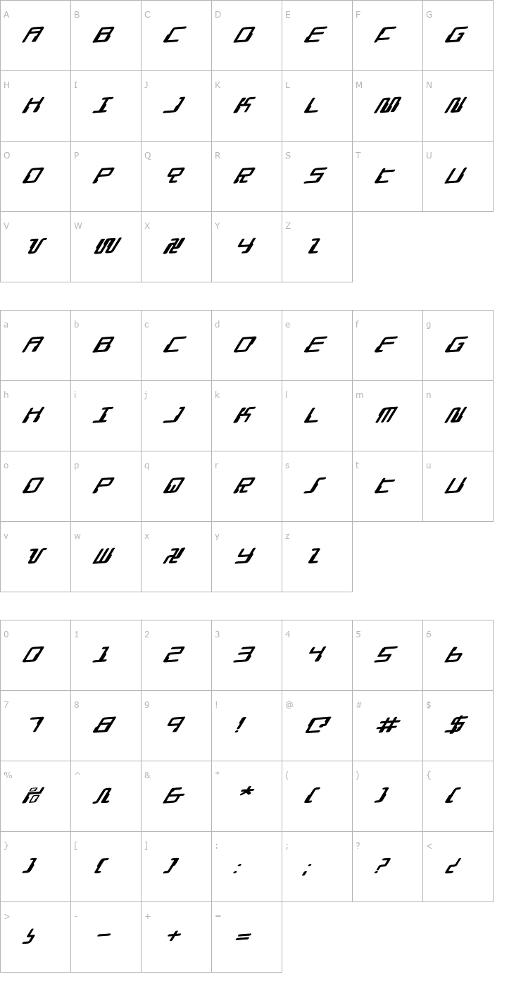 Character Map Droid Lover Expanded Rotalic Font