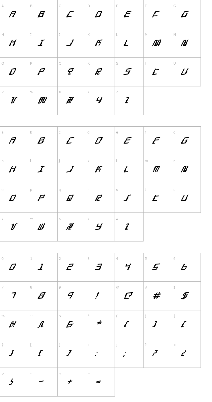 Character Map Droid Lover Rotalic Font