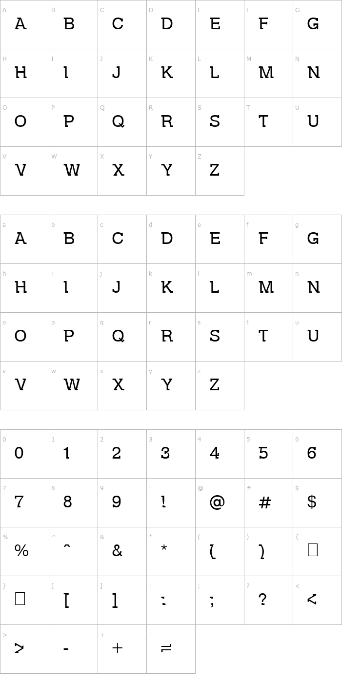 Character Map DS Kolovrat Font