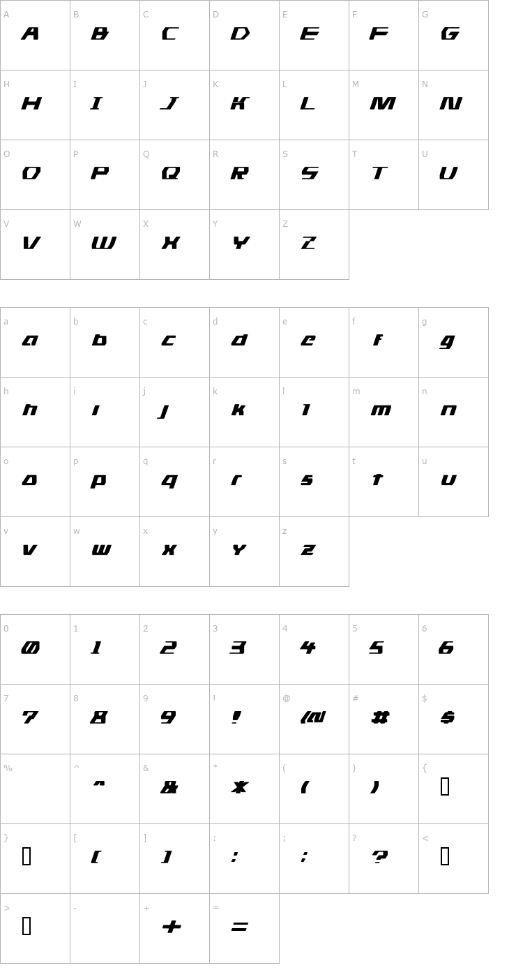 Character Map DS man Font