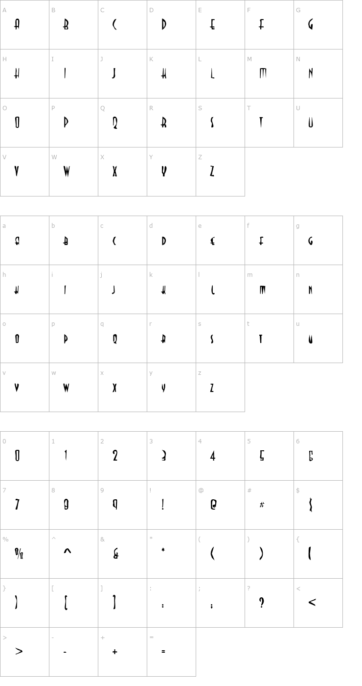 Character Map DTCDirtyM03 Font