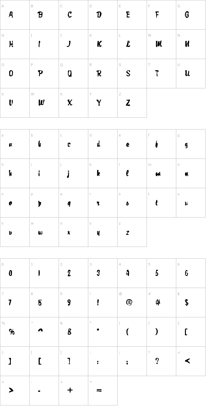 Character Map DTCDirtyM05 Font