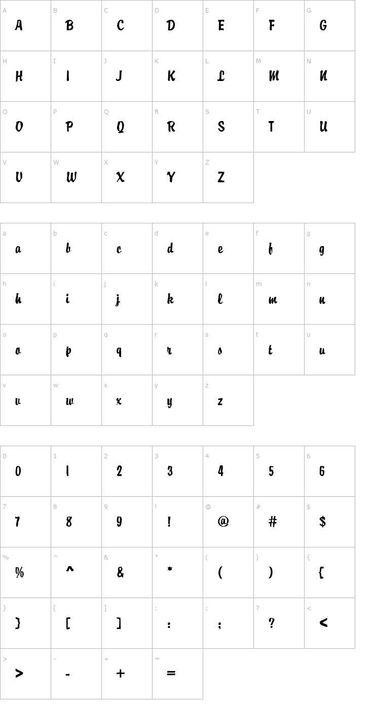 Character Map DTCDirtyM06 Font