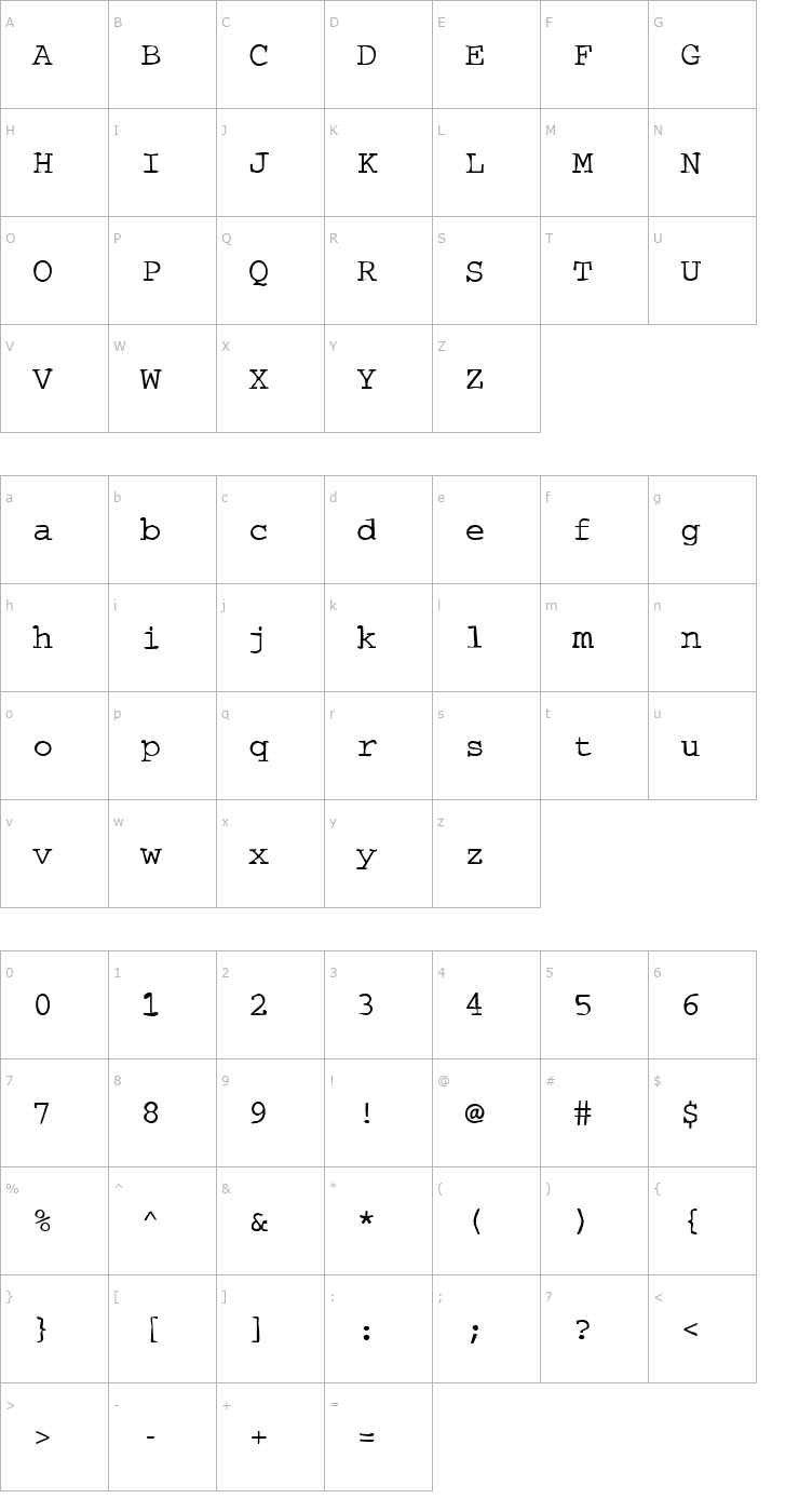 Character Map DTCDirtyM08 Font