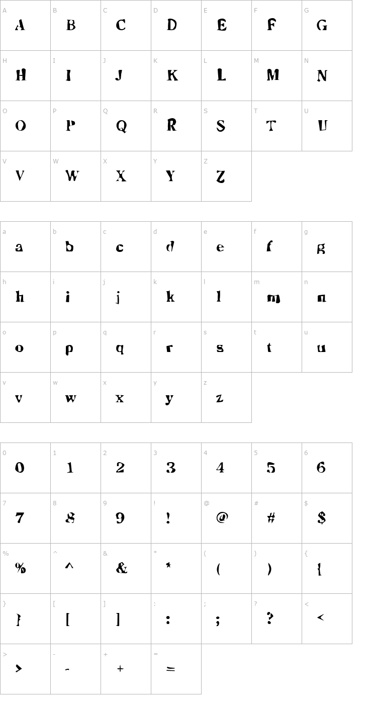 Character Map DTCDirtyM09 Font