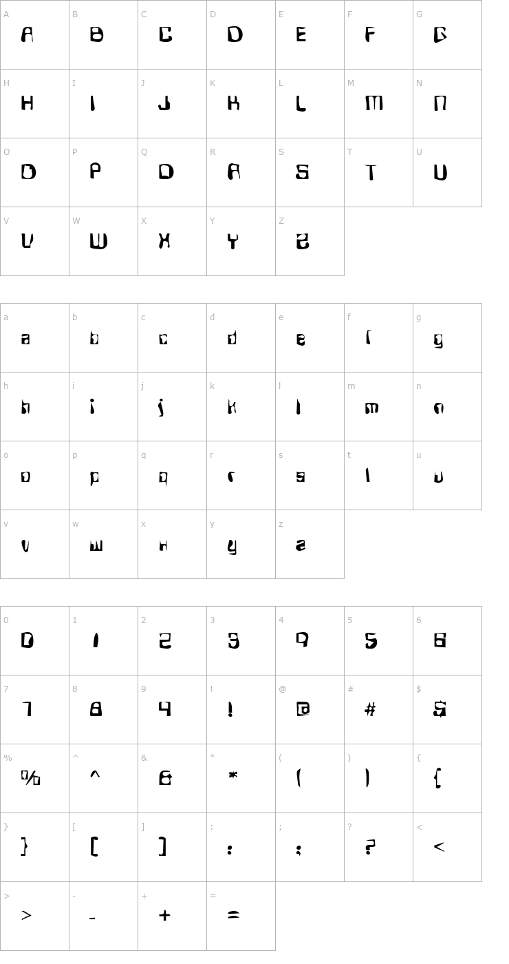 Character Map DTCDirtyM11 Font