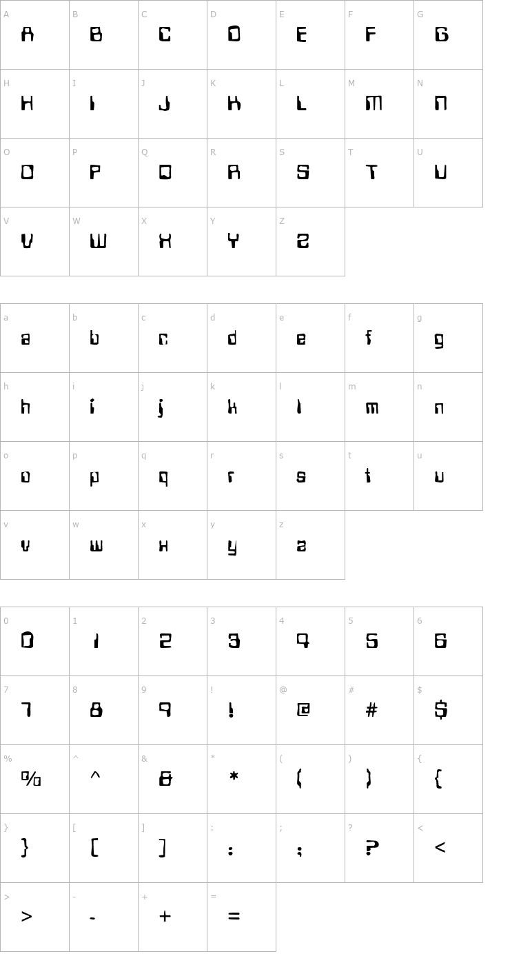 Character Map DTCDirtyM12 Font