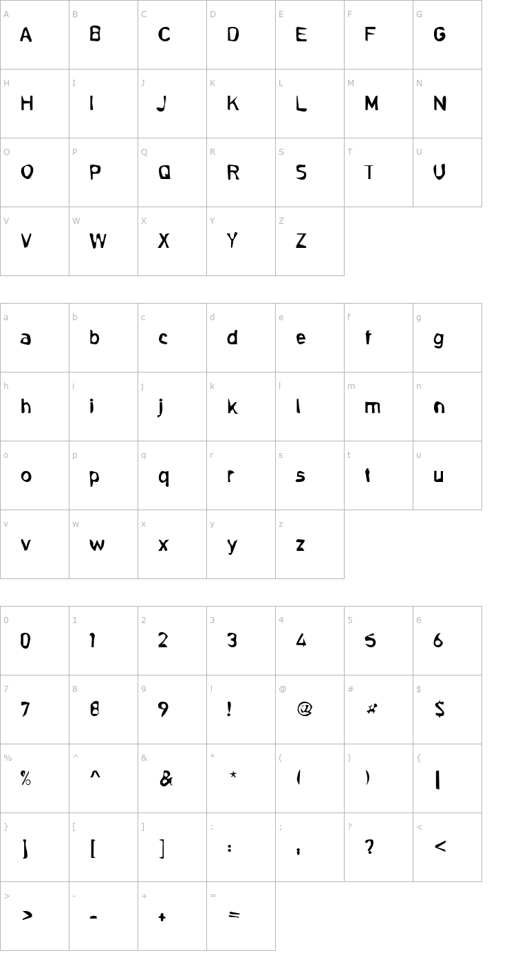 Character Map DTCDirtyM13 Font