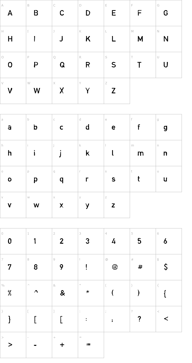 Character Map DTCDirtyM14 Font