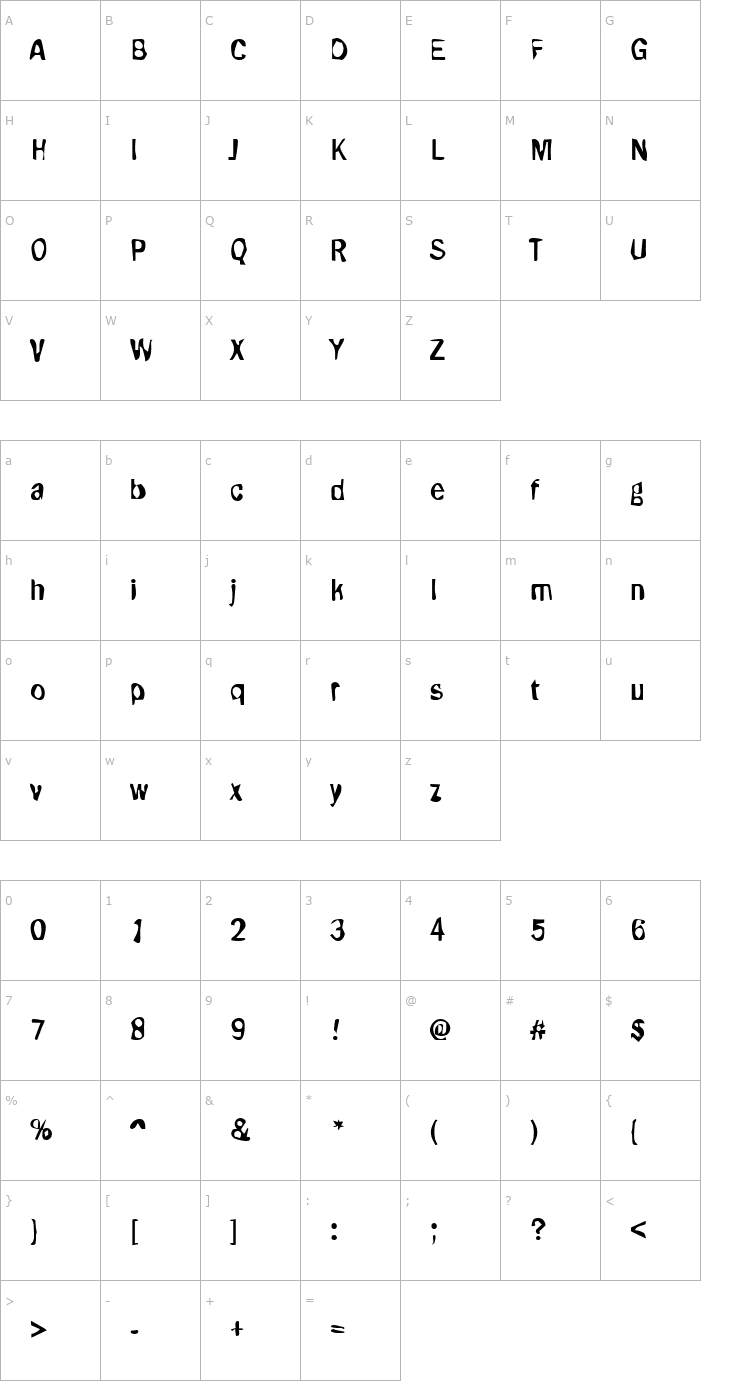 Character Map DTCDirtyM15 Font