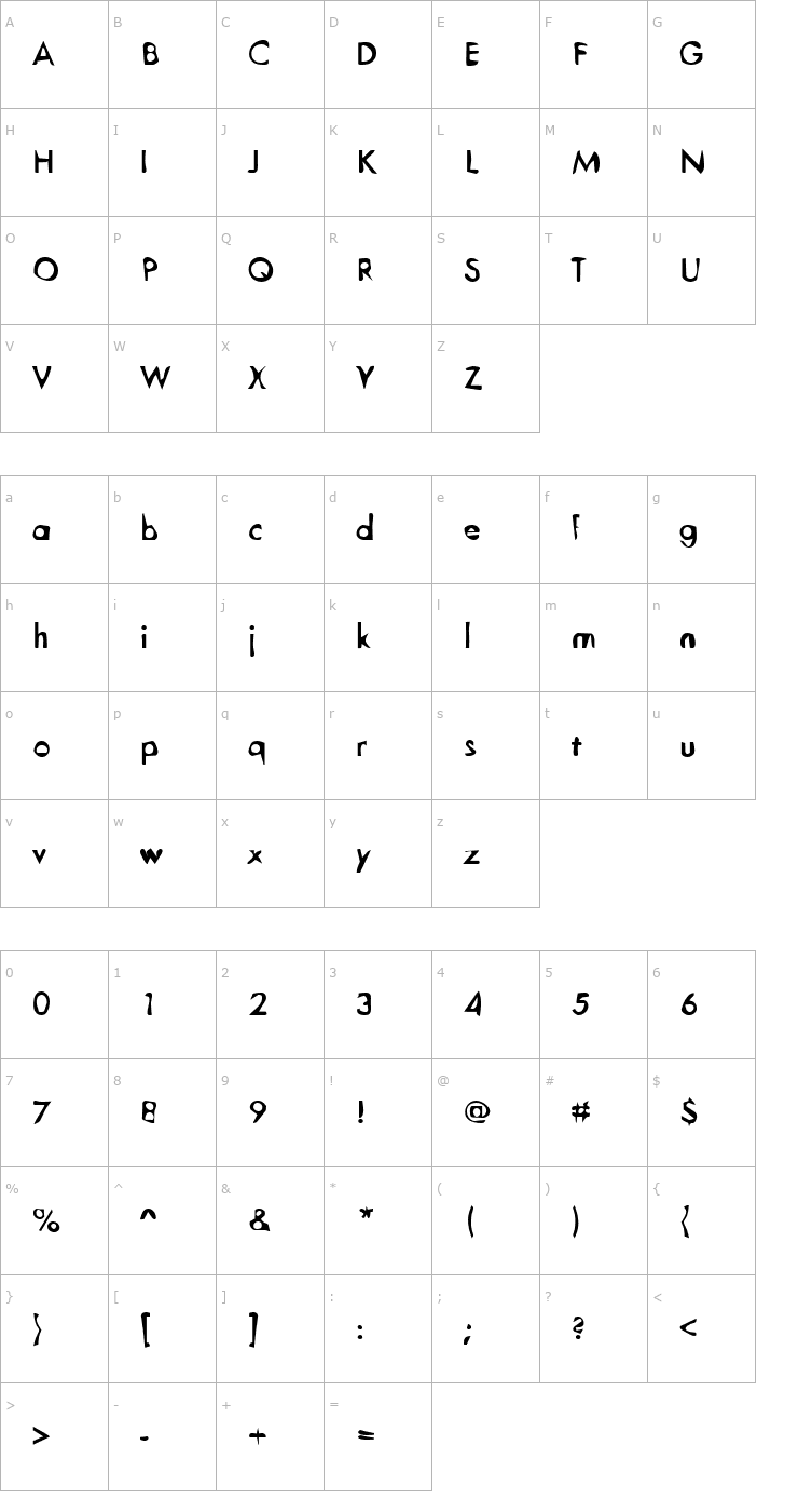 Character Map DTCDirtyM17 Font