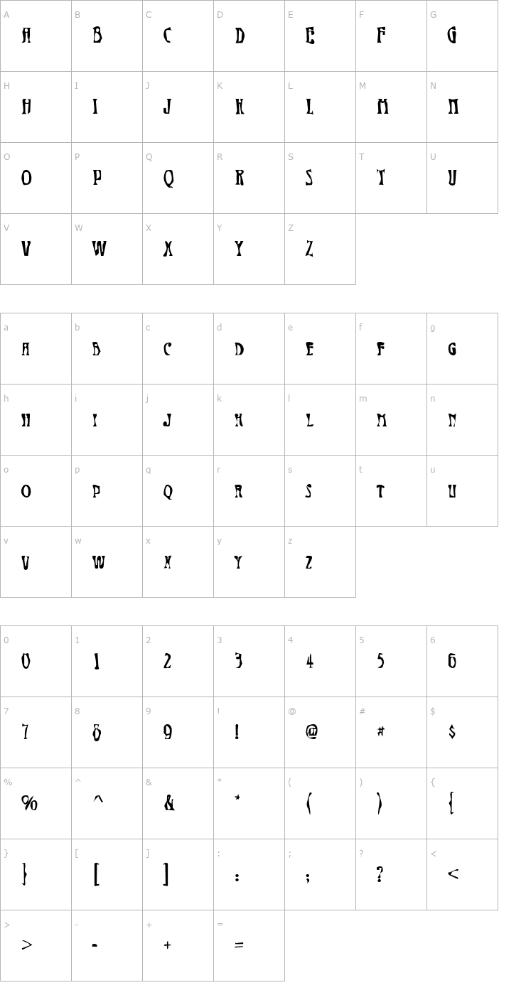 Character Map DTCDirtyM19 Font