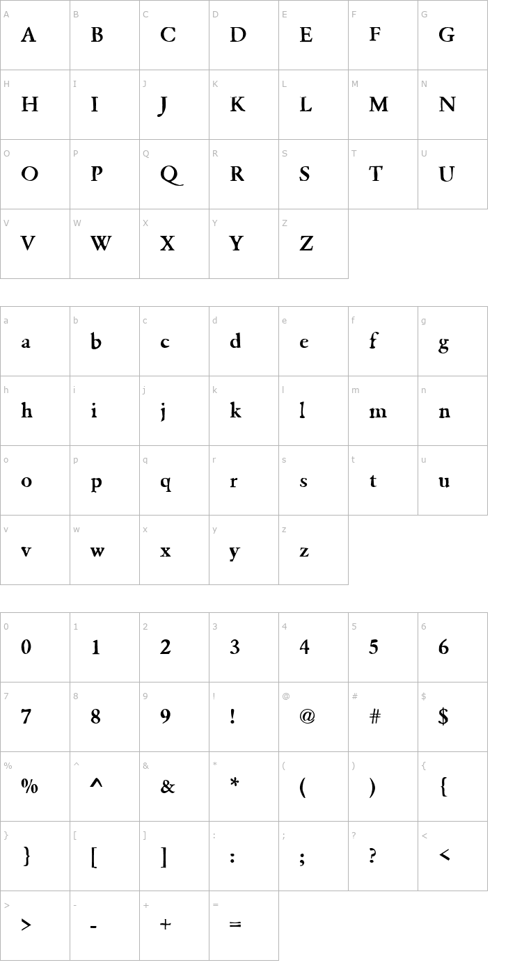 Character Map DTCDirtyM22 Font