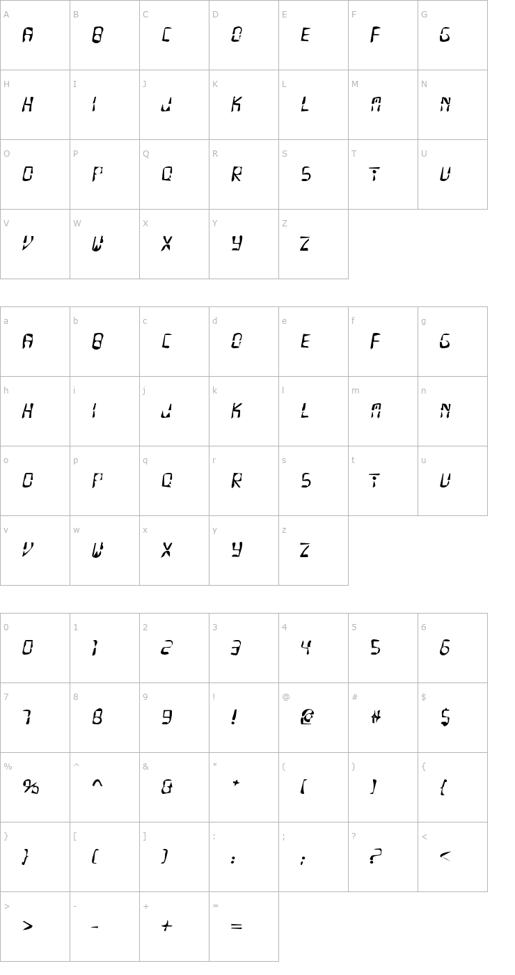 Character Map DTCDirtyM27 Font