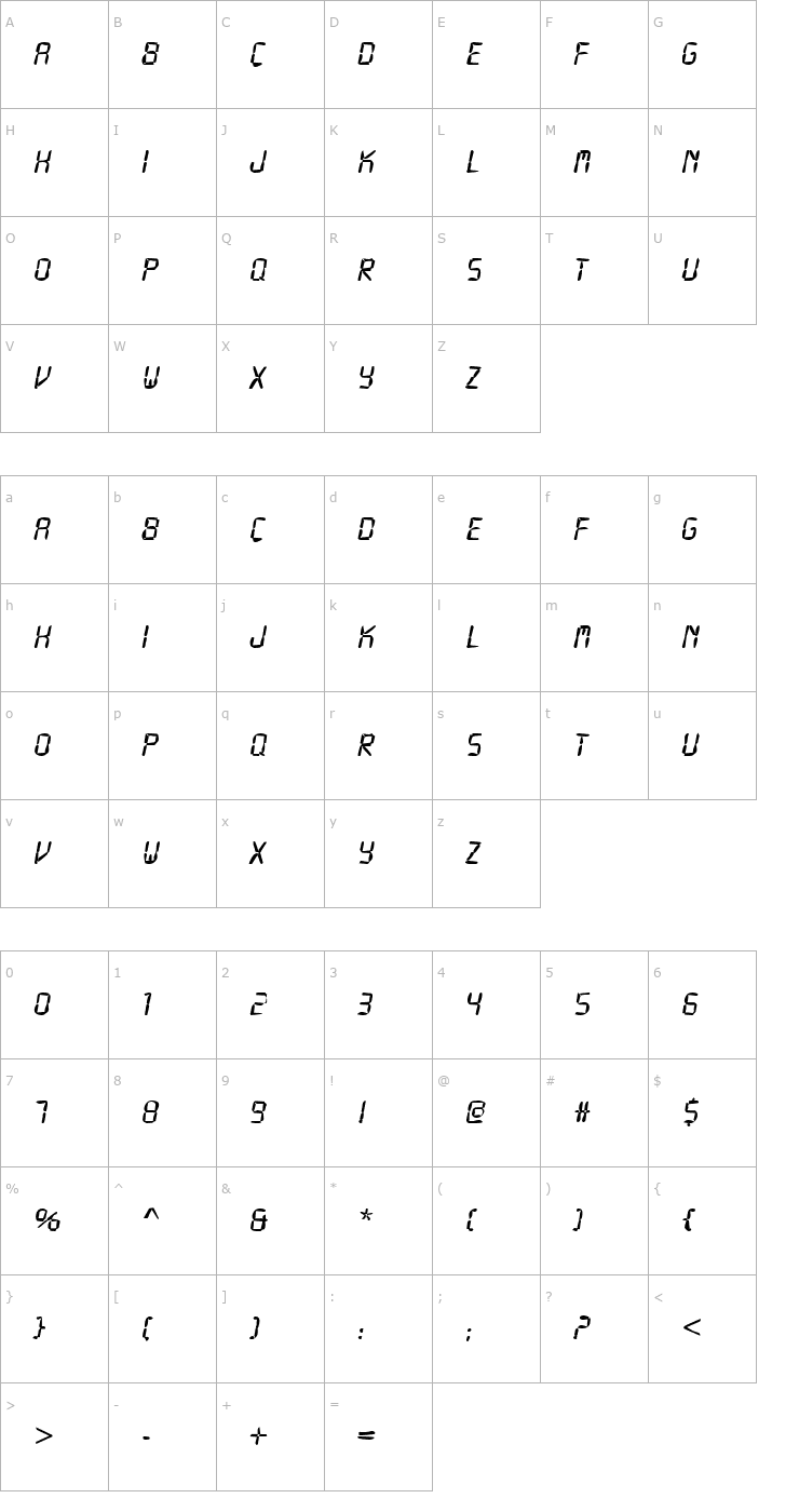 Character Map DTCDirtyM28 Font