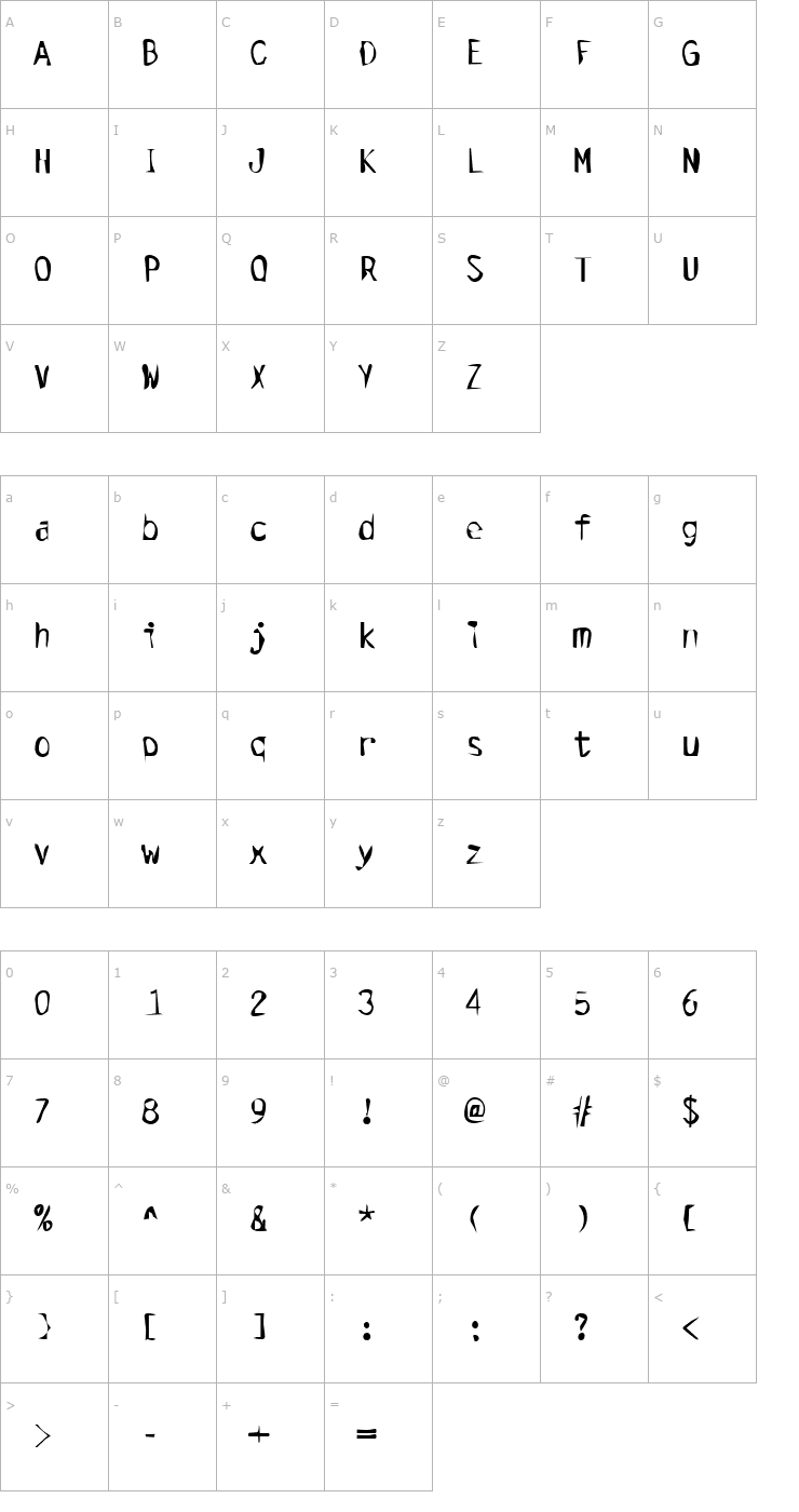 Character Map DTCDirtyM29 Font