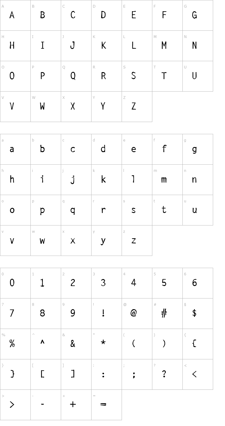 Character Map DTCDirtyM30 Font