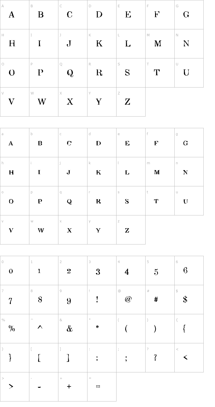 Character Map DTCDirtyM31 Font