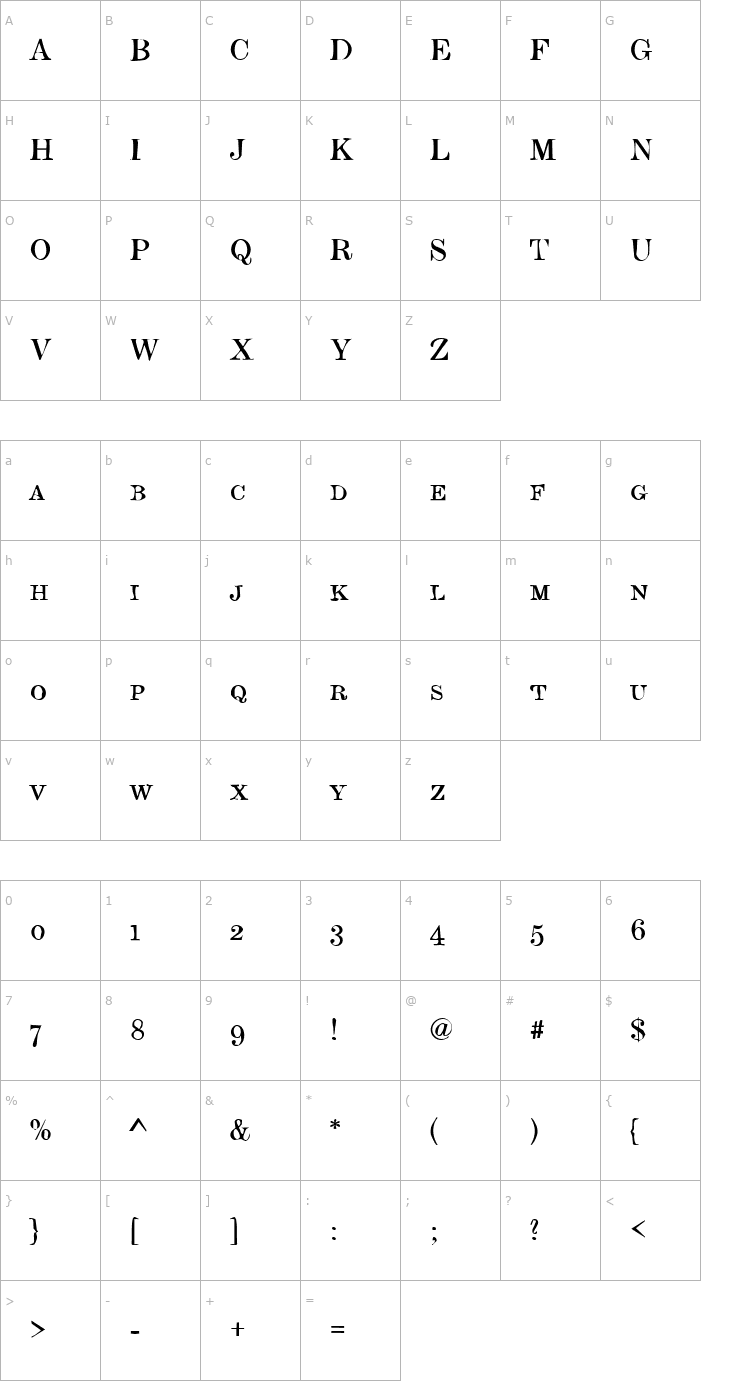 Character Map DTCDirtyM32 Font