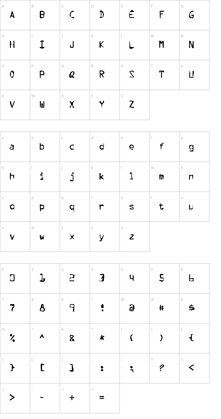 Character Map DTCDirtyM35 Font