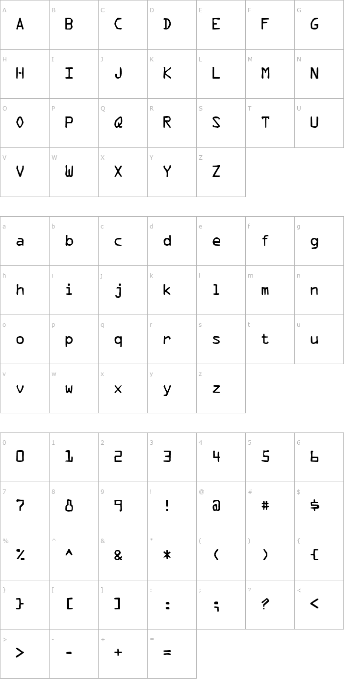 Character Map DTCDirtyM36 Font