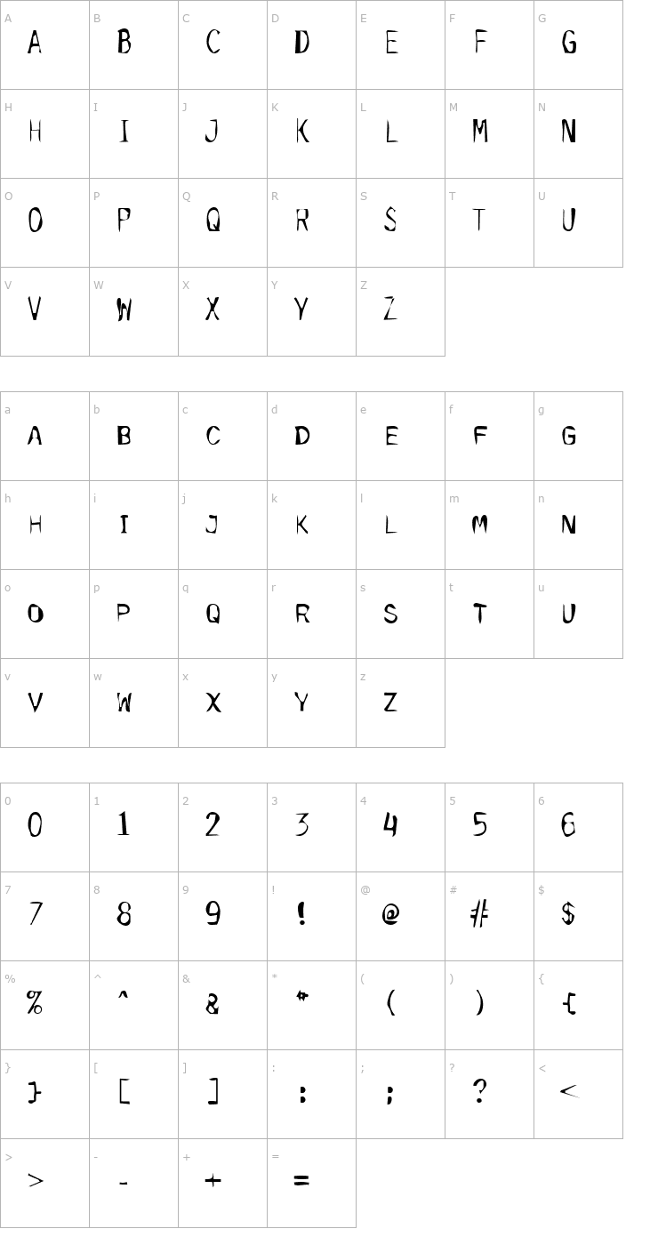 Character Map DTCDirtyM37 Font